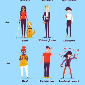 Erklärfilm Produktion, Vektor Illustrationen Erklärfilm Produktion, Vektor Illustrationen