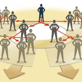 Erklärfilm, Image, Vektor, Infografiken Erklärfilm, Image, Vektor, Infografiken