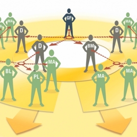 Storyboards/Animatics Storyboards/Animatics