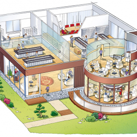 Querschnitt Gastronomie Querschnitt Gastronomie