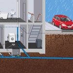 Vektor Illustrationen