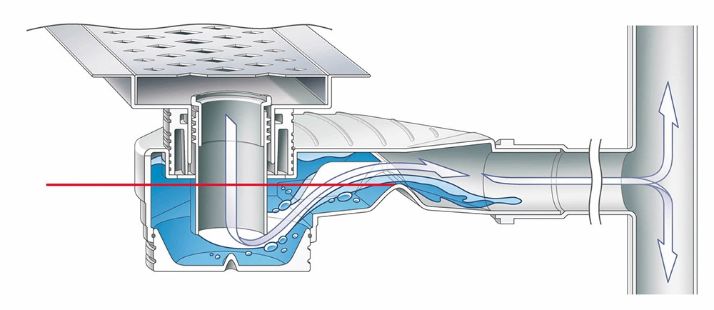 Vektor Illustrationen