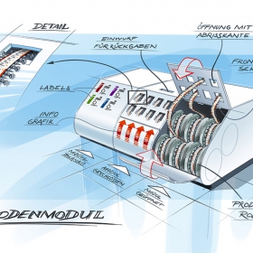 Messe/Retail Messe/Retail