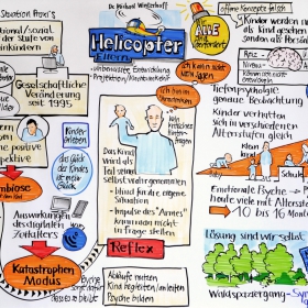 Storyboards, Animatics, Visuals für die MaFo, Moodfilme, Food, P Storyboards, Animatics, Visuals für die MaFo, Moodfilme, Food, P