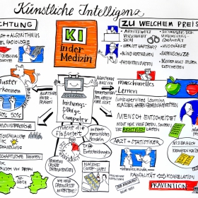 Storyboards, Animatics, Visuals für die MaFo, Moodfilme, Food, P Storyboards, Animatics, Visuals für die MaFo, Moodfilme, Food, P