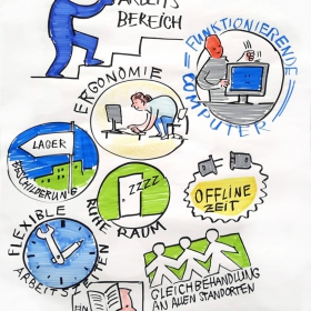 Storyboards, Animatics, Visuals für die MaFo, Moodfilme, Food, P Storyboards, Animatics, Visuals für die MaFo, Moodfilme, Food, P