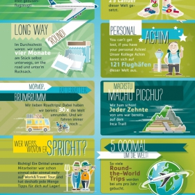 / Infografik / Medizin / Vektorumsetzungen / / Infografik / Medizin / Vektorumsetzungen /
